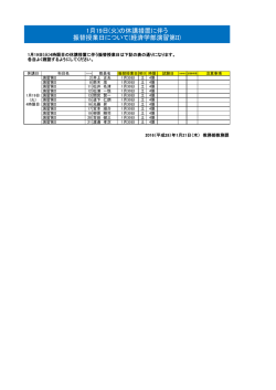 1月19日(火)の休講措置に伴う 振替授業日について(経済学部演習第II)