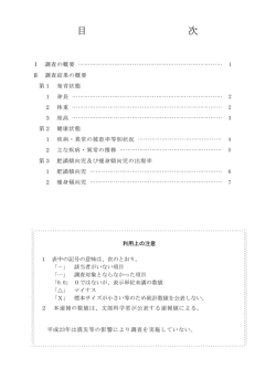 利用上の注意