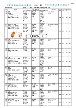 メニュー表（1歳～2歳児）