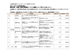 グループワークの内容と流れ、最終イメージ