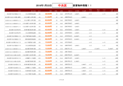 【2016/01/23】中央区新着物件リスト