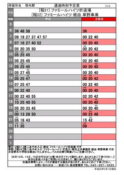 JR稲毛駅 - 京成バス