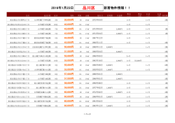 【2016/01/23】品川区新着物件リスト