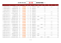 【2016/01/19】品川区新着物件リスト