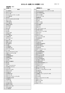 ECセンター会員リスト（50音順） (1/2)