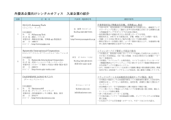 外資系企業向けレンタルオフィス 入室企業の紹介