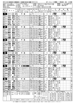 出走表(1R〜12R)826KB