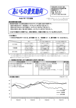 （CI)は景気変動の大きさやテンポ（量感）を表す指標です