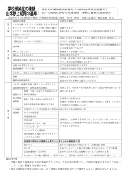 学校感染症の種類・出席停止期間の基準