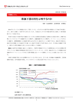 株価下落は何を示唆するのか - 三菱UFJリサーチ&コンサルティング