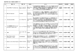 英語学習に役立つ図書の企画展示リスト No. 1 びんの子鬼 The Bottle