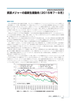 資源メジャーの最新生産動向（2015年7&sim;9月）