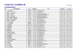 大村東彼 - 長崎県歯科医師会