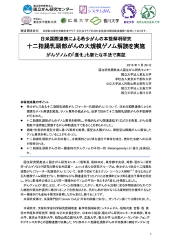十二指腸乳頭部がんの大規模ゲノム解読を実施