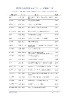 小林ゼミ 卒業論文一覧