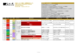 日本スノーボード協会 公認競技会カレンダー JSBA Official Competition