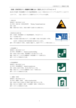 石巻市防災サイン試行実験報告書＿別紙