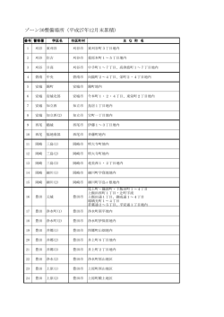 三河（PDF：113KB）