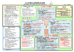 （平成28年1月）（PDF形式：361KB）