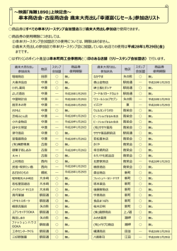 商店会歳末富くじ参加店リスト
