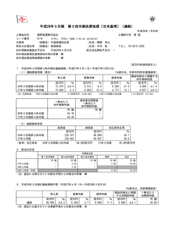 平成28年3月期 第3四半期決算短信〔日本基準〕（連結）