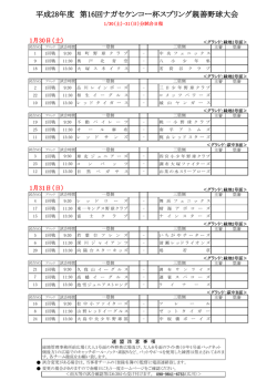 （土）・31日