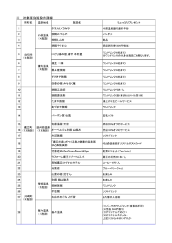 詳細はこちらを御参照ください [PDFファイル／48KB]