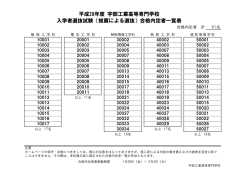 平成28年度 宇部工業高等専門学校 入学者選抜試験（推薦による選抜