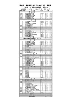 進行表はこちらに掲載 - 東京都中学校吹奏楽連盟