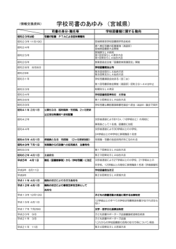 （情報交換資料） 学校司書のあゆみ （宮城県）