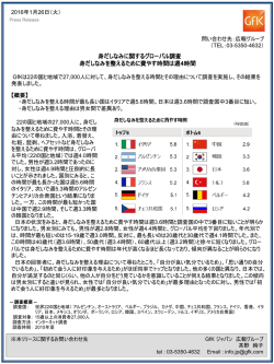 下载（PDF）