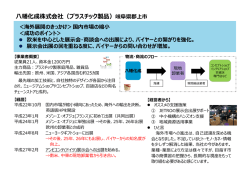 八幡化成株式会社（プラスチック製品）岐阜県郡上市