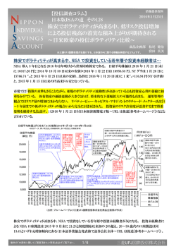 株安でボラティリティが高まる中、低リスク投信増加