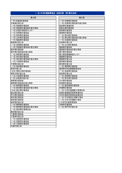 （一社）青森県計量協会