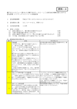 6－パブコメ実施結果(207KBytes)