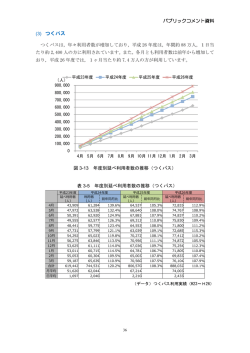 （案）（4/6）