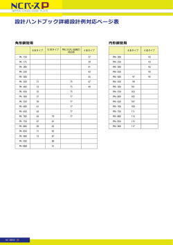 設計ハンドブック詳細設計例対応ページ表