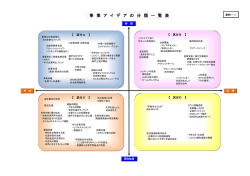 （資料－1）※(434KBytes)