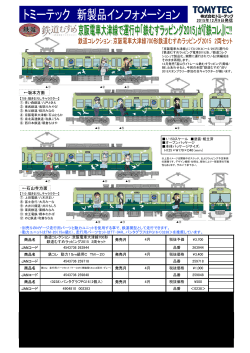 京阪電車大津線700形 鉄道むすめラッピング2015 2両セット