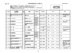 様式1号3 1/6