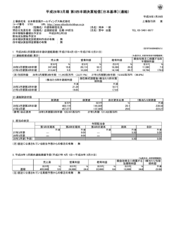 平成28年3月期 第3四半期決算短信 - 日本軽金属ホールディングス株式