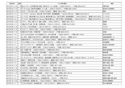 一覧 [PDF 239KB]