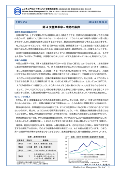 第4次産業革命－成功の条件 - しんきんアセットマネジメント投信