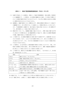資料31～47(PDF:3690KB)