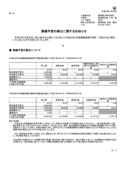 業績予想の修正に関するお知らせ [PDF 106.65KB]