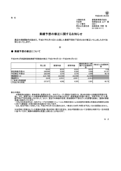 業績予想の修正に関するお知らせ