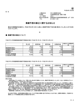 業績予想の修正に関するお知らせ