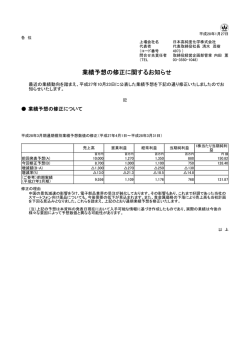 業績予想の修正に関するお知らせ