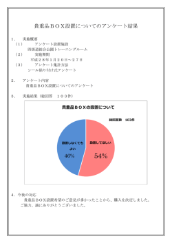 貴重品BOX設置についてのアンケート結果 46%