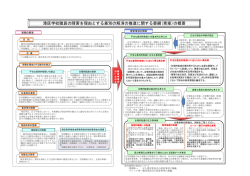 ルビなし版（エクセルタイプ）（PDF：493KB）